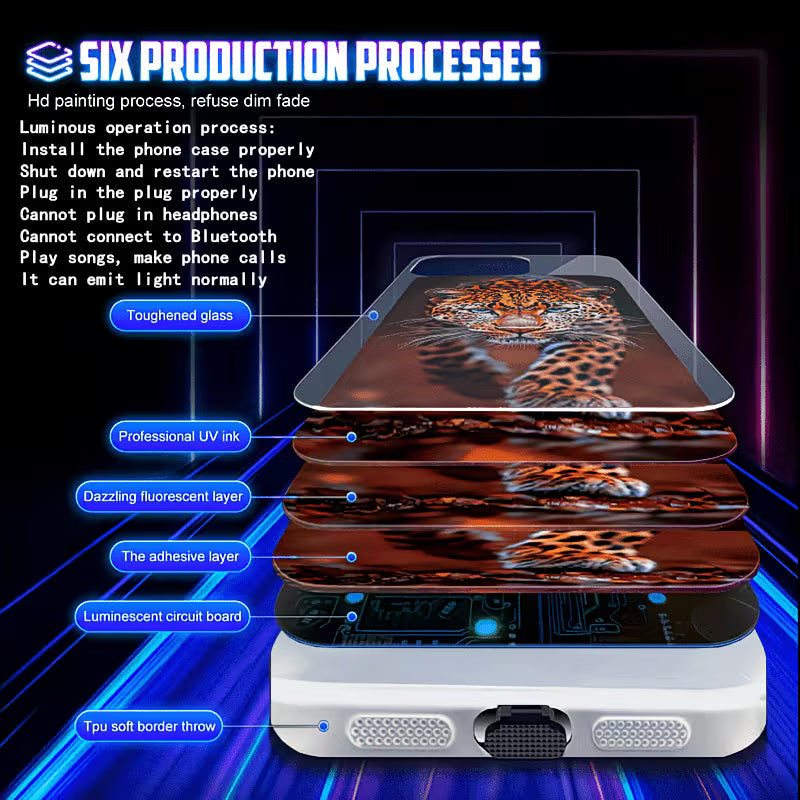 Las 6 capas de construcción de la funda inteligente iPhone — vidrio templado, circuito LED y TPU