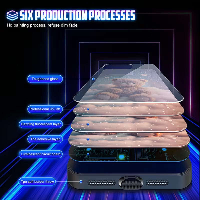 fundas para telefonos con tecnologia digital, se  iluminan, cambian de colores , informaciones como estan constituidas las fundas por capas --Complete protection bundle: smart phone cases with LED lights and 2 screen protectors.--