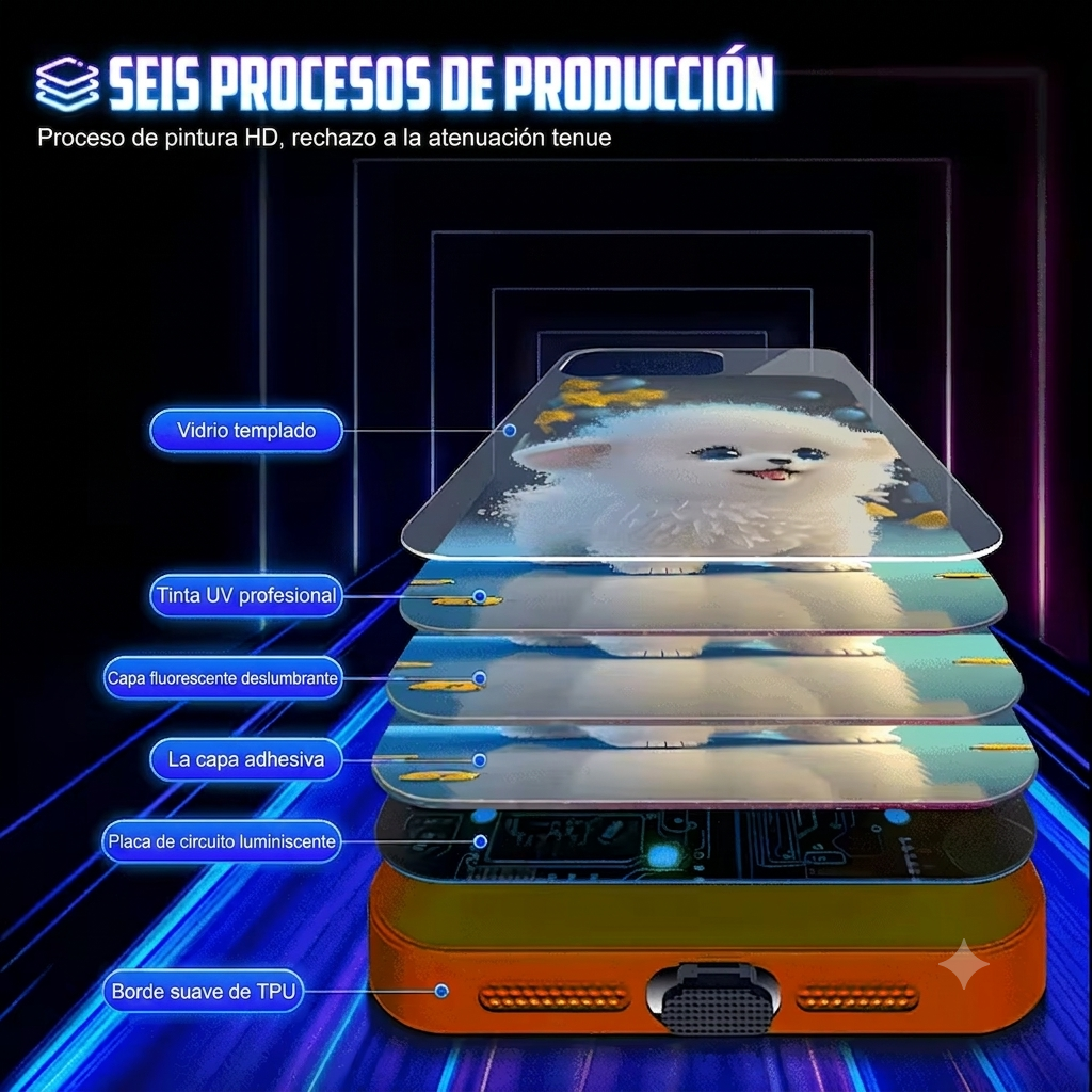 fundas de teléfonos digitales e inteligentes , se muestra cómo  se compaginan  sus distintas capas 