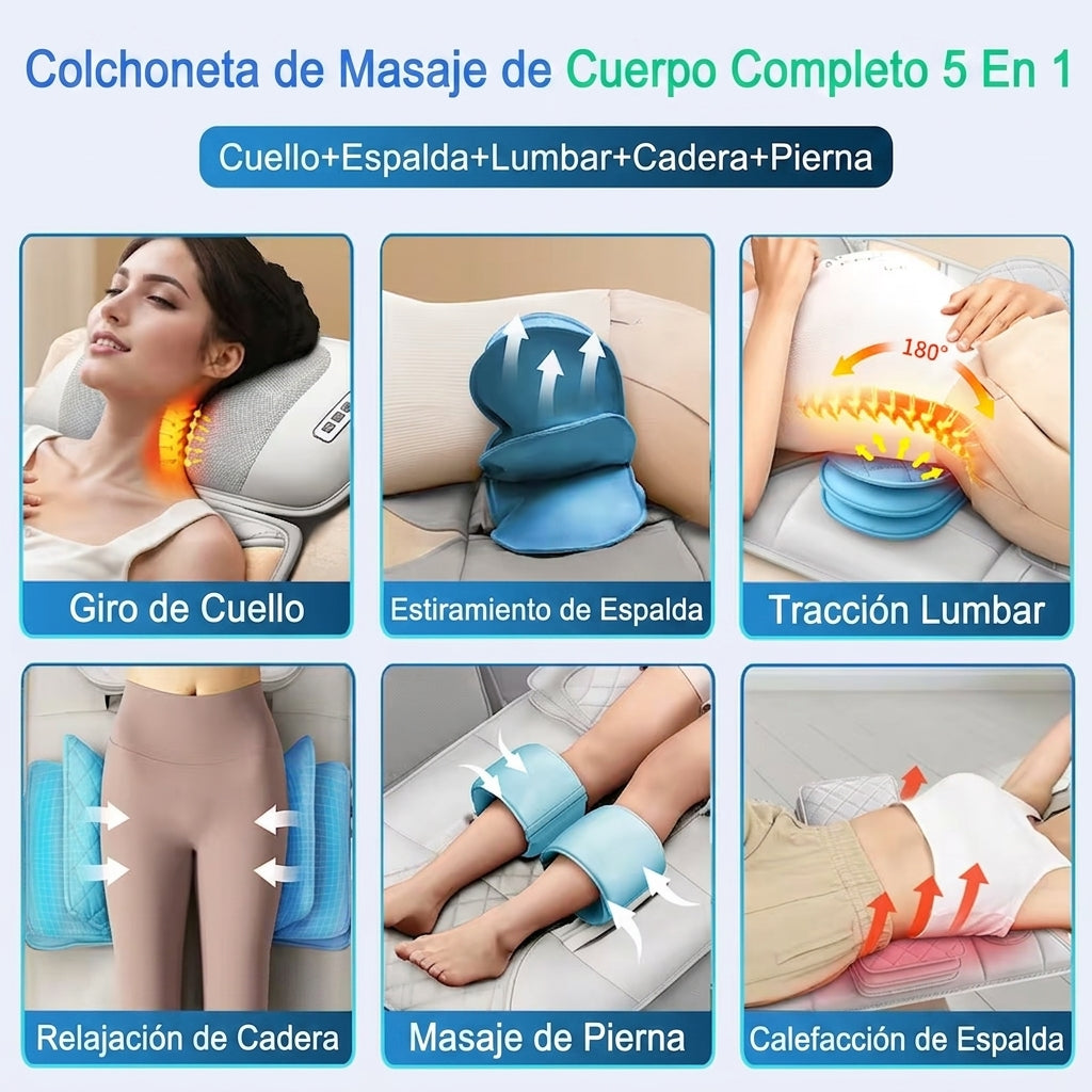 Masajeador de cuello y hombros con calor para aliviar tensión y rigidez muscular