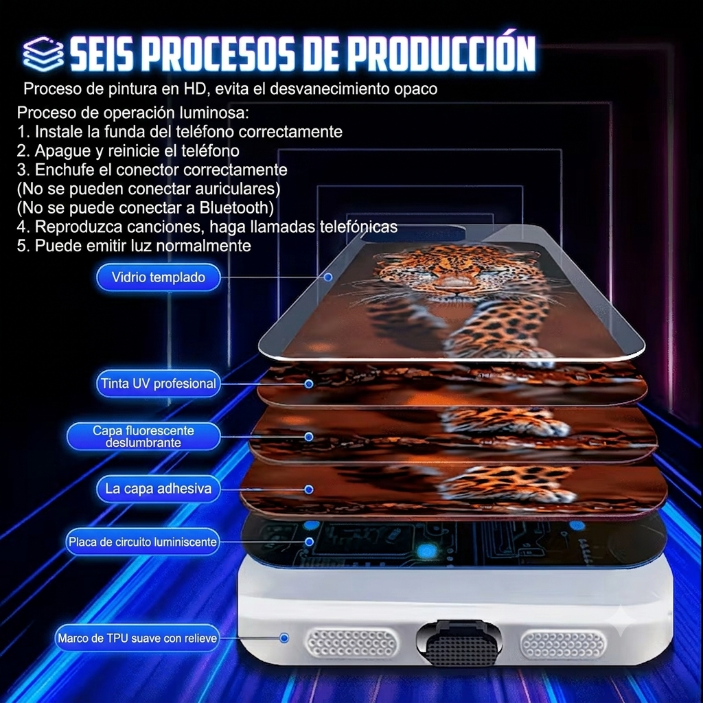 Seis procesos de producción funda luminosa — vidrio templado tinta UV capa fluorescente circuito luminiscente — Soñando en Azul

