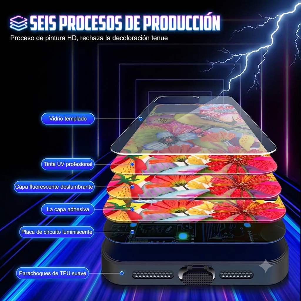 Funda protectora Samsung Galaxy 5 procesos de producción y control de calidad