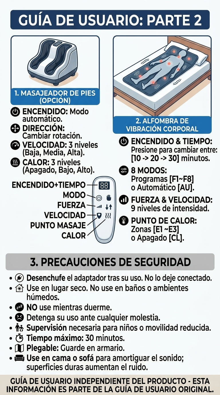 Masajeador de pies Guía de uso y control remoto para masajeador de pies y alfombra de masaje corporal en Soñando en Azul en 
laferiadejulio.com.